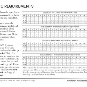 May include: A chart showing fabric requirements in yards and centimeters for making a sleeveless top or dress. The chart includes different sizes and bust measurements. The chart also includes important information about adding fabric for sleeves.
