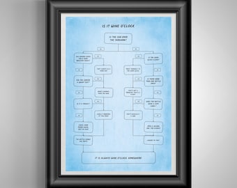 It's Wine O'Clock Somewhere Funny Flow Chart Print, Humorous Bar Wall Art, Wine Lover Gift Decor Poster