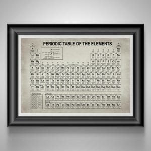 May include: A framed wall print featuring the Periodic Table of the Elements with black text on a light beige background. The chart displays chemical symbols, atomic numbers, and names in a grid layout, enclosed in a simple black rectangular frame.