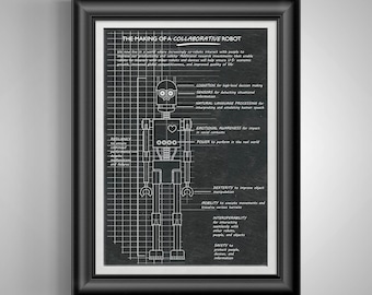 Robot Diagram Art Print, Sci-Fi Wall Decor, Geek Engineer Gift, STEM Tech Poster Futuristic Decor