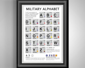 Phonetic Alphabet Morse Code Poster Military Decor Alpha Bravo Charlie Print Army Wall Art NATO Alphabet Gift