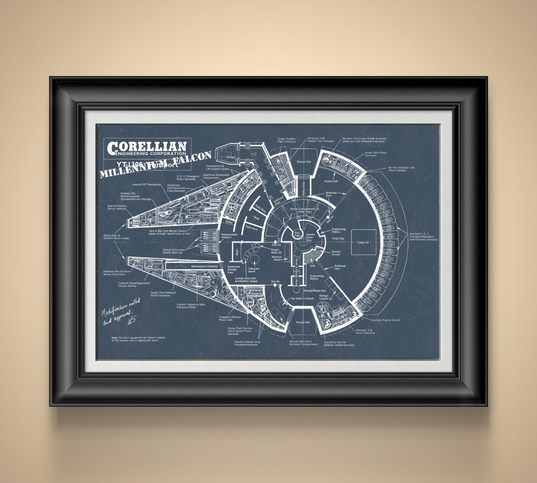 Millennium Falcon Blueprint Poster: Star Wars Patent Art - Etsy