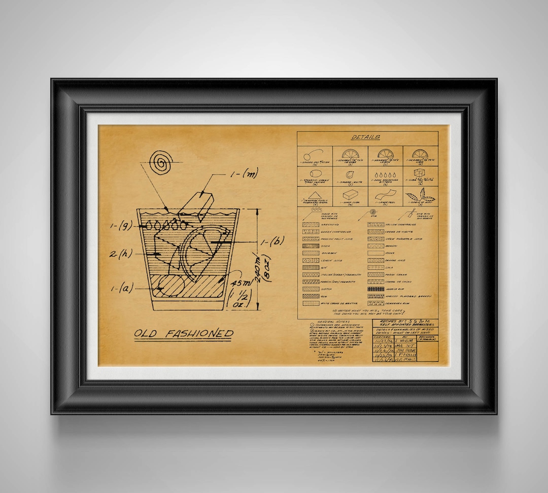 Old Fashioned Mad Men Poster Mad Men Art Bourbon Art Restaurant Decor