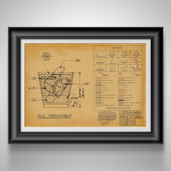 Old Fashioned Recipe Blueprint Mad Men Bourbon Bar Art, Speakeasy Decor, Gift for Bartender