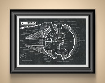 Millennium Falcon Blueprint Print, Star Wars Patent Art, Sci-Fi Wall Decor, Han Solo Fan Gift Poster