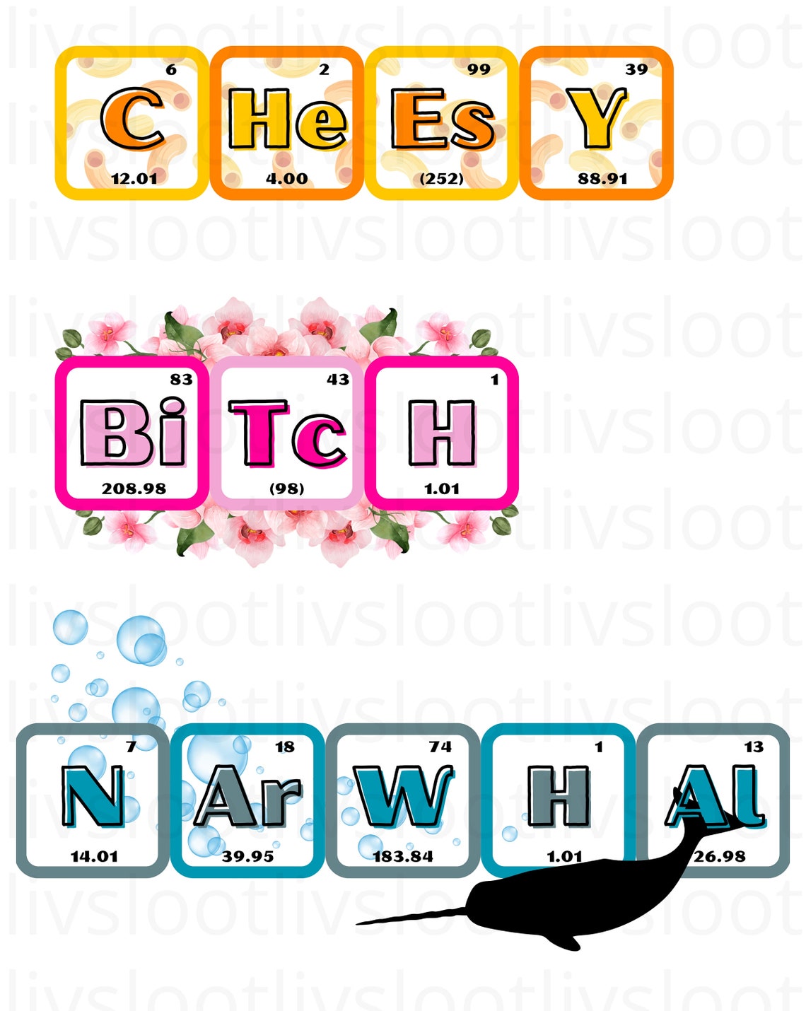 Element Word Stickers - Stickers Spelled With Chemical Elements - Etsy