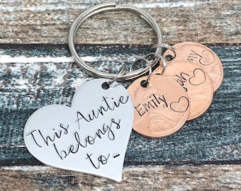 gifts for first time aunts