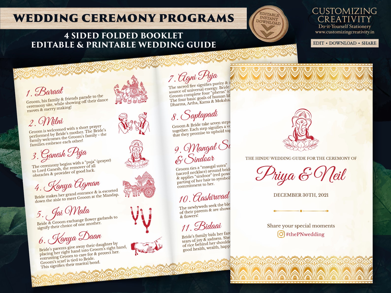 Hindu Ceremony Program as Indian Wedding Infographics Guide Etsy