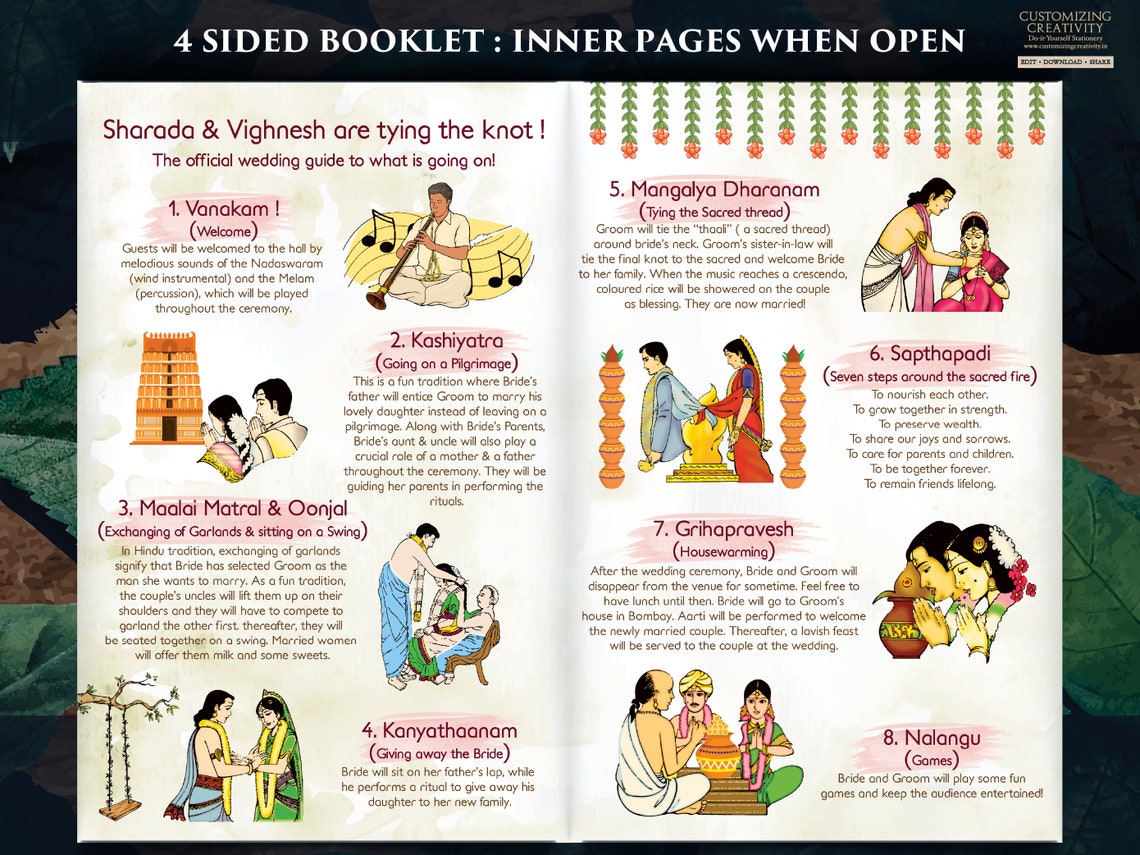 South Indian Wedding Program guides as Tamil Ceremony program Etsy
