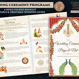 Indian infographic Hindu wedding guide, Hindu Wedding Program & Indian Wedding program, Gujarati Wedding program as Indian Wedding itinerary