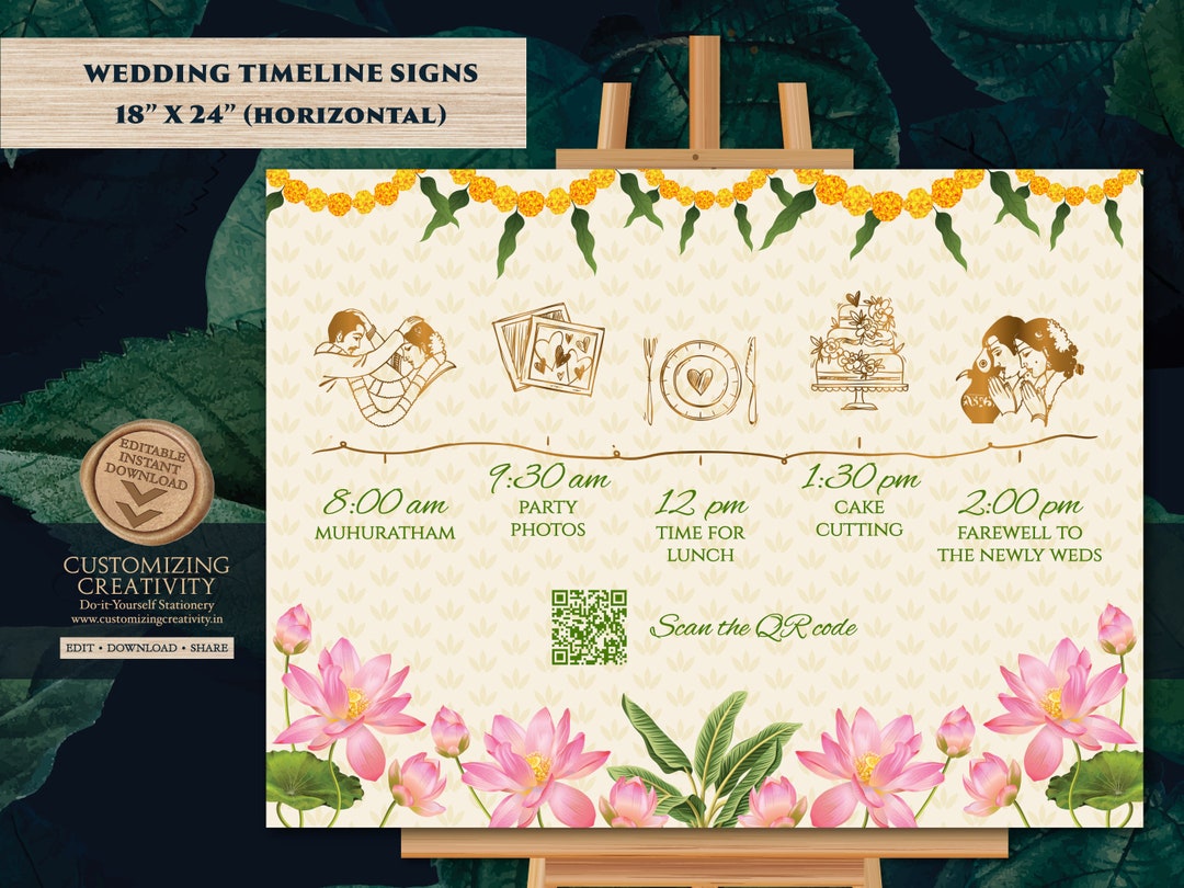 South Indian Wedding Program Tamil Wedding Timeline South Indian