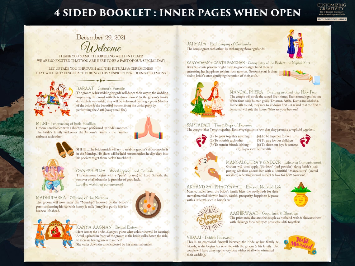 Gujarati Wedding Program as Indian Wedding Guide Hindu Etsy