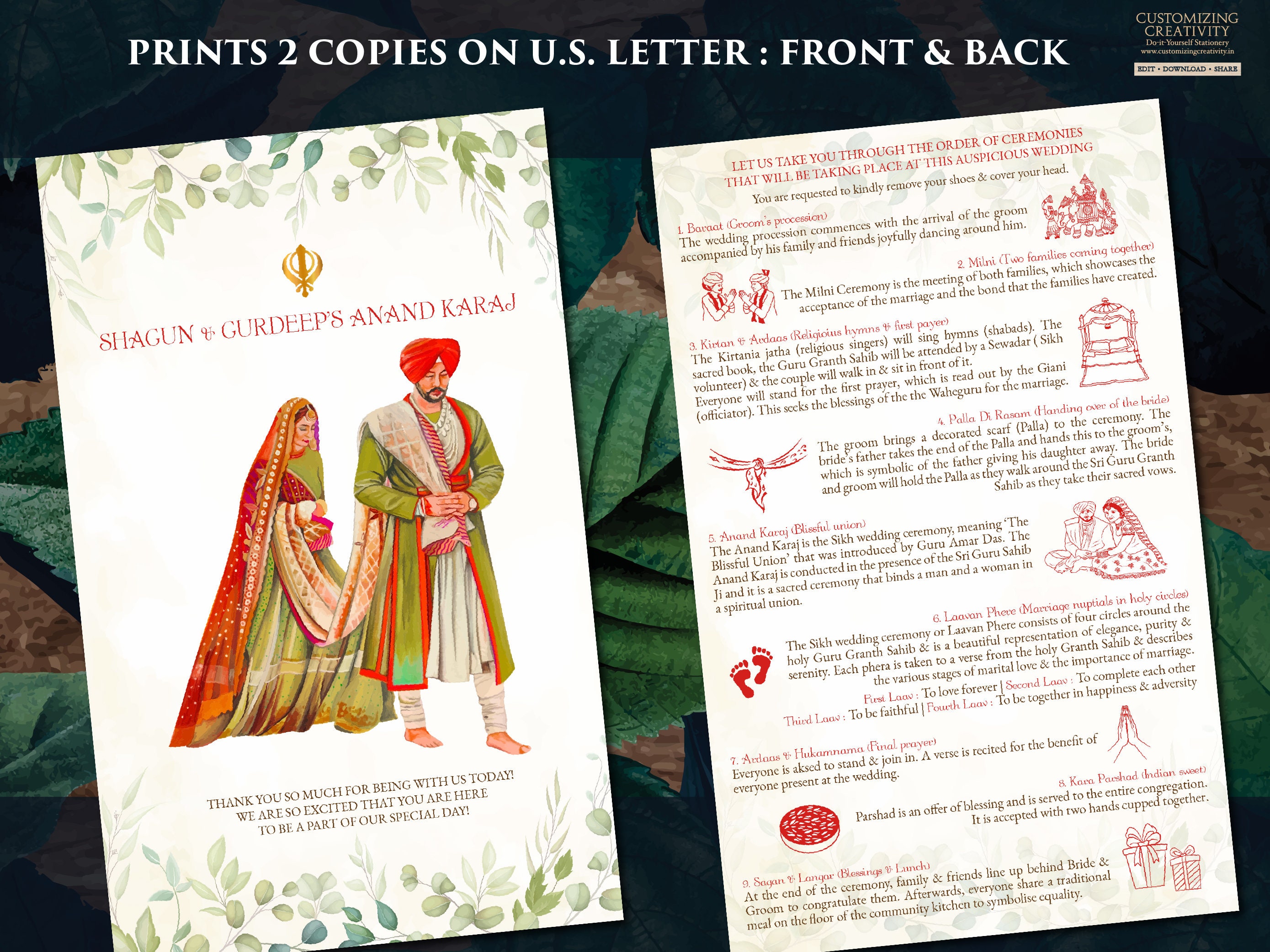 Sikh Ceremony Guide Template Sikh Wedding Infographics & Sikh - Etsy UK