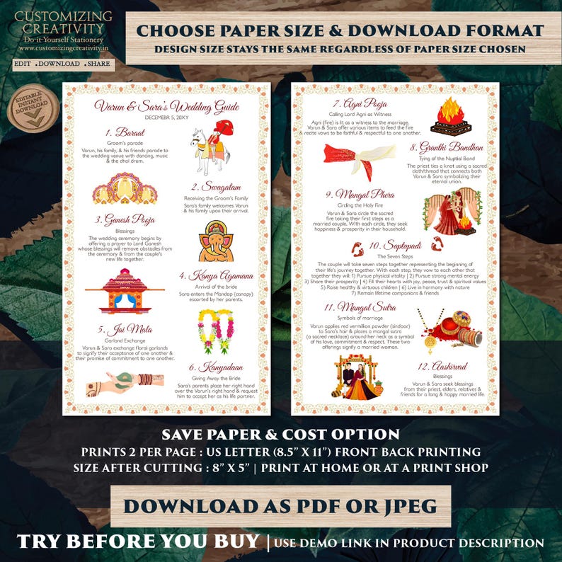 The image is a printed guide or booklet with various Indian wedding rituals and traditions, including a list of rituals and their significance.