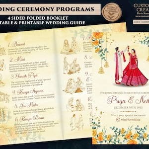 Indian Wedding program template as Hindu Wedding Program guide, Indian Wedding guide as Gujarati Wedding program, Hindu Ceremony Programme