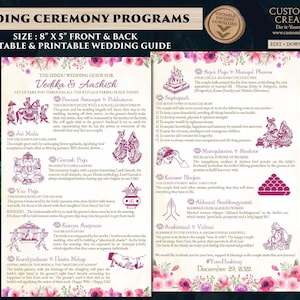 Gujarati Ceremony template as Gujarati Wedding Program, Indian Ceremony guide Gujarati & Gujarati Wedding infographics guide Hindu programs