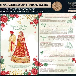 Anand Karaj guide Punjabi Ceremony as Sikh Wedding guide template, Sikh ceremony guide & Sikh ceremony program, Punjabi Wedding program Sikh image 1