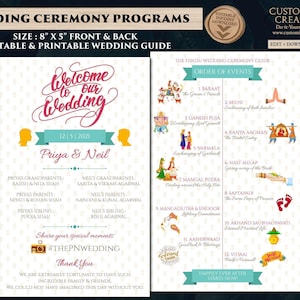 Indiase huwelijksceremonie sjabloon als hindoe-huwelijksprogramma, hindoeïstische ceremoniegids en Indiase ceremonie infographics hindoehuwelijk als Shaadi-gids