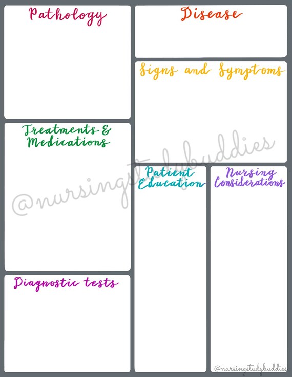 Pathophysiology Note Taking Template Multi Color Etsy