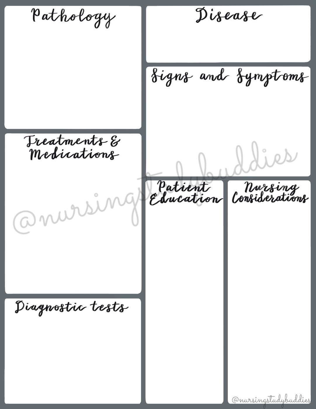 Pathophysiology Note Taking Template Multi Color - Etsy