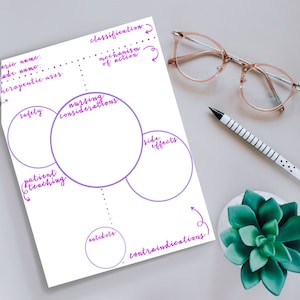 Pharmacology Note-taking Printable for Nursing Students (Pink/Purple)