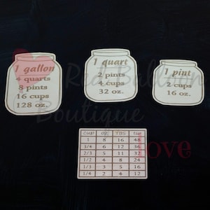 Kitchen Conversion Magnets