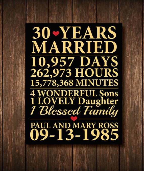 Anniversary Poster Custom Digital Copy Etsy