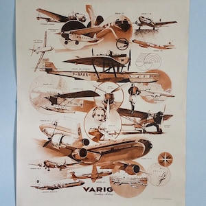 Vintage Original VARIG Brazilian Airlines Travel Poster 50 years of Fleet Development