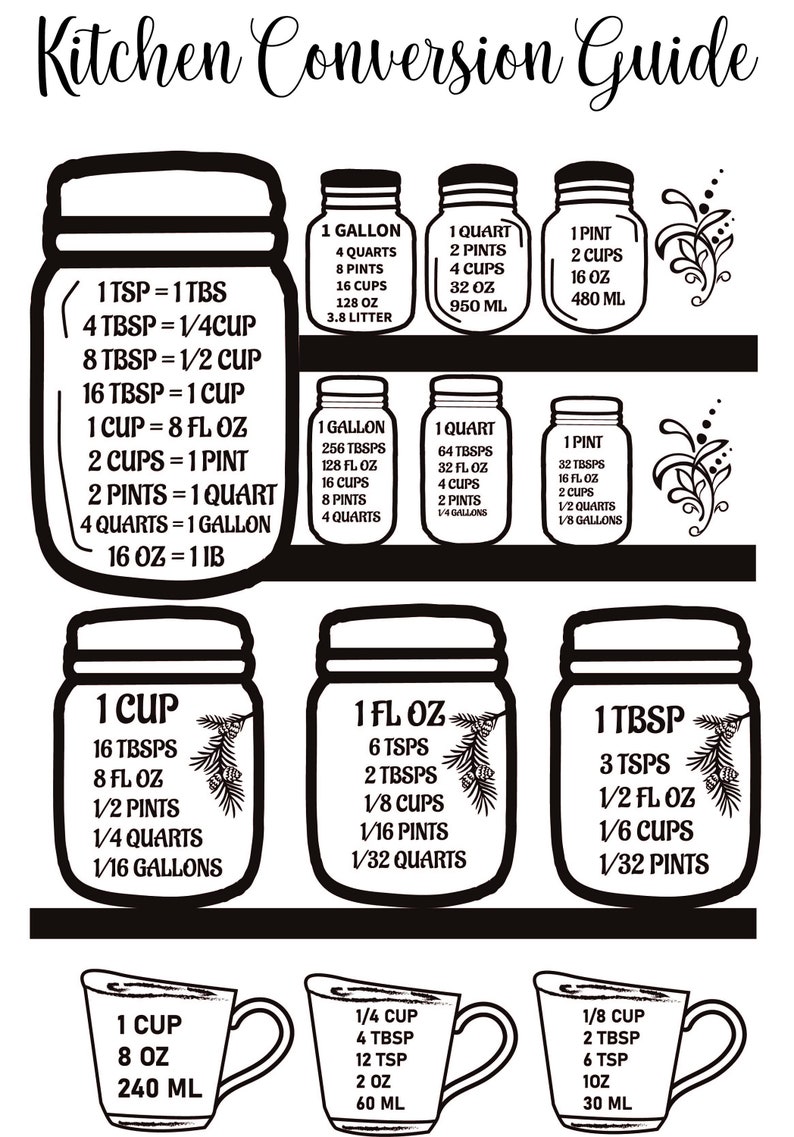 Kitchen Conversion Chart Wood Kitchen Decor Measurements Etsy