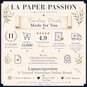 May include: An informational graphic for La Paper Passion featuring dark blue text on a cream background. It highlights 11 years in business, nearly 11,000 Etsy sales, a 4.9 star review rating, and policies regarding print replacements and order tracking.