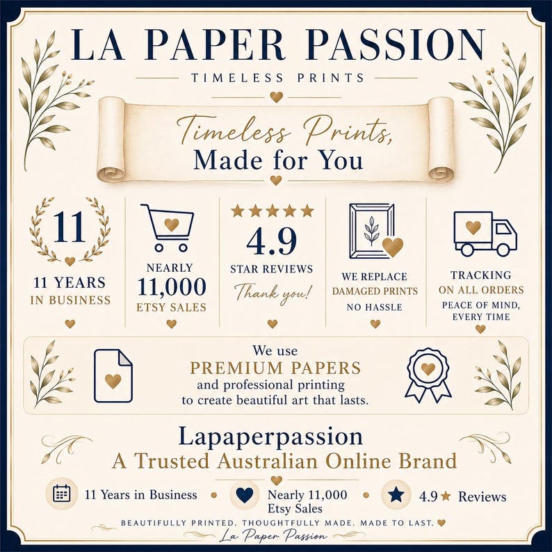 May include: An informational graphic for La Paper Passion featuring dark blue text on a cream background. It highlights 11 years in business, nearly 11,000 Etsy sales, a 4.9 star review rating, and policies regarding print replacements and order tracking.