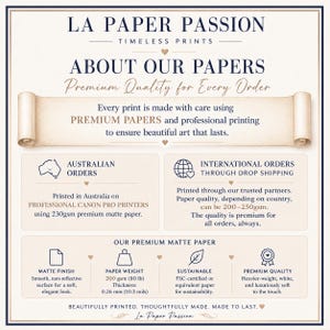 May include: An informational graphic titled LA PAPER PASSION TIMELESS PRINTS detailing paper quality. It features sections on Australian orders using 230gsm matte paper, international drop shipping, and specifications for premium matte paper including 200 gsm weight, 0.26 mm thickness, and FSC-certified sustainability.