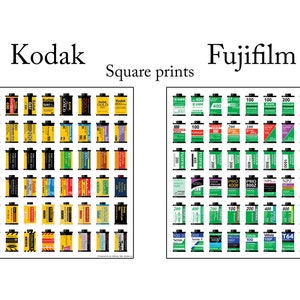 35mm Film Canister Posters image 5