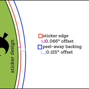 Taskmaster Sticker Bundle - Etsy