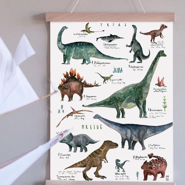 Dinoarten | Dinoposter | Trias Jura Kreide | Lernposter | Kunstdruck Aquarellbild | Print