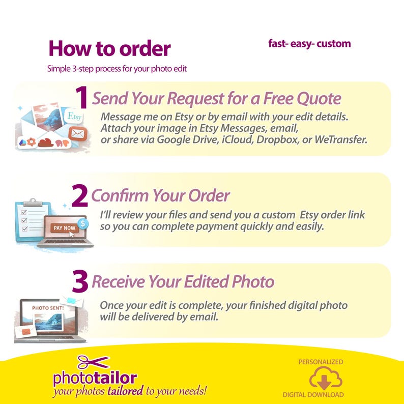 Edición creativa con Photoshop, servicios de edición de fotografías, composiciones personalizadas de Photoshop, efectos especiales, manipulación de fotografías, alta resolución imagen 2