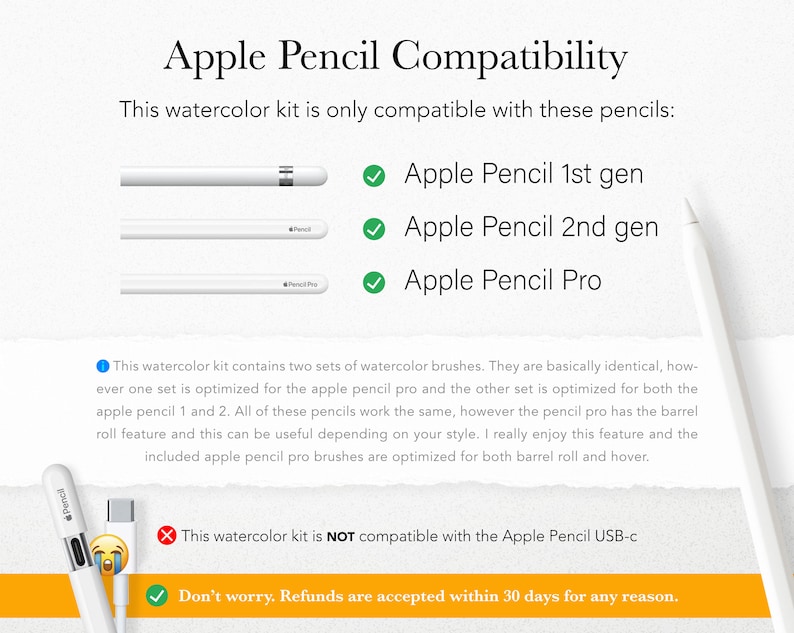 May include: A white Apple Pencil 1st generation, 2nd generation, and Pro are shown with green check marks. A white Apple Pencil USB-C is shown with a red X. Text reads: "This watercolor kit is only compatible with these pencils: Apple Pencil 1st gen, Apple Pencil 2nd gen, Apple Pencil Pro. This watercolor kit is NOT compatible with the Apple Pencil USB-C. Don't worry. Refunds are accepted within 30 days for any reason."