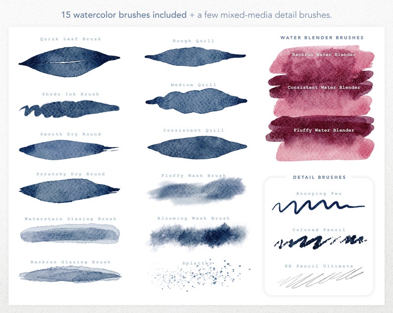 May include: A chart showing 15 watercolor brushes and 3 detail brushes. The watercolor brushes are blue and the detail brushes are black. The chart is titled "15 watercolor brushes included + a few mixed-media detail brushes."