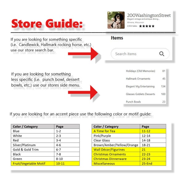 Guide to Help You Navigate the Store at 200WashingtonStreet