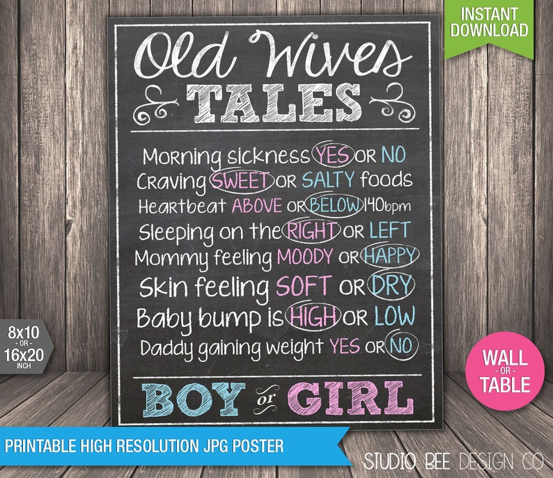 Old Wives' Tales Gender Prediction Poster INSTANT | Etsy