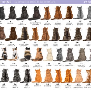 Personalised Pets Birthday Card for Daddy, Dad Card from Cat and Dog | Over 300 Options image 10