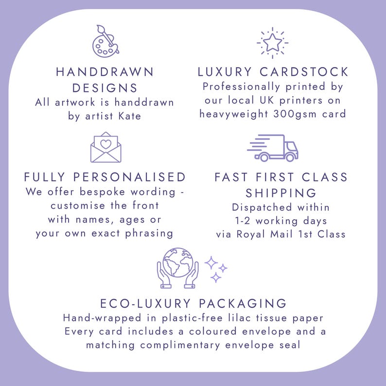 May include: An informational graphic on a light purple background featuring five icons and text: Handdrawn Designs by artist Kate, Luxury Cardstock on 300gsm card, Fully Personalised bespoke wording, Fast First Class Shipping, and Eco-Luxury Packaging.
