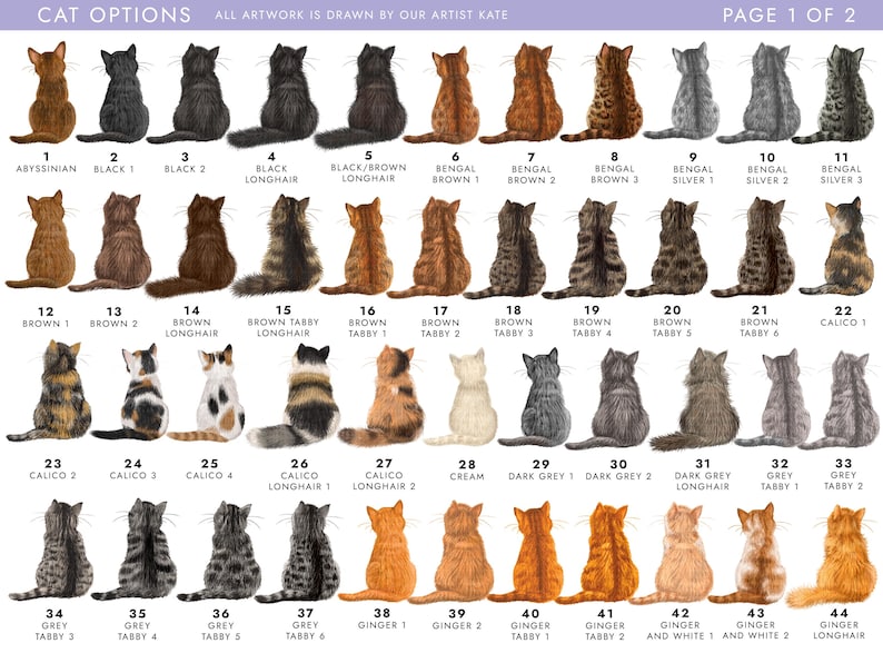 Personalised Cats Birthday Card | For Girlfriend, Boyfriend, Husband, Wife, Fiancé, Fiancée, Partner, Him, Her | 65+ Designs View Cats Page 1