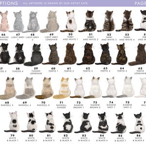 Personalised Cats Birthday Card | For Girlfriend, Boyfriend, Husband, Wife, Fiancé, Fiancée, Partner, Him, Her | 65+ Designs View Cats Page 2