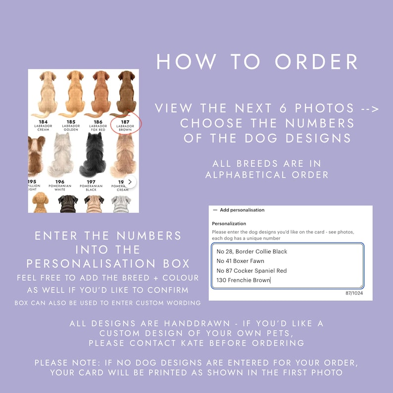 May include: A guide for ordering custom dog designs. The image shows various dog illustrations with numbers, including Labrador and Pomeranian breeds. Instructions are provided to enter numbers into a personalization box for custom cards. Text includes "How to Order" and a list of dog breeds.