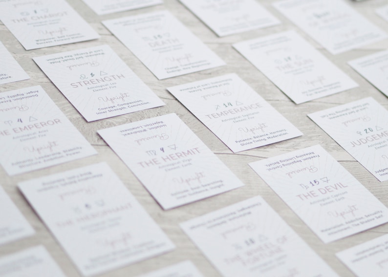 May include: A set of white cards with purple text and symbols. Each card features a number, a name, and a keyword. The cards are arranged in a random order on a light gray surface.
