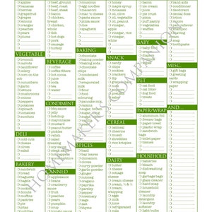 173 Item Customizable Printable Weekly Grocery Shopping List