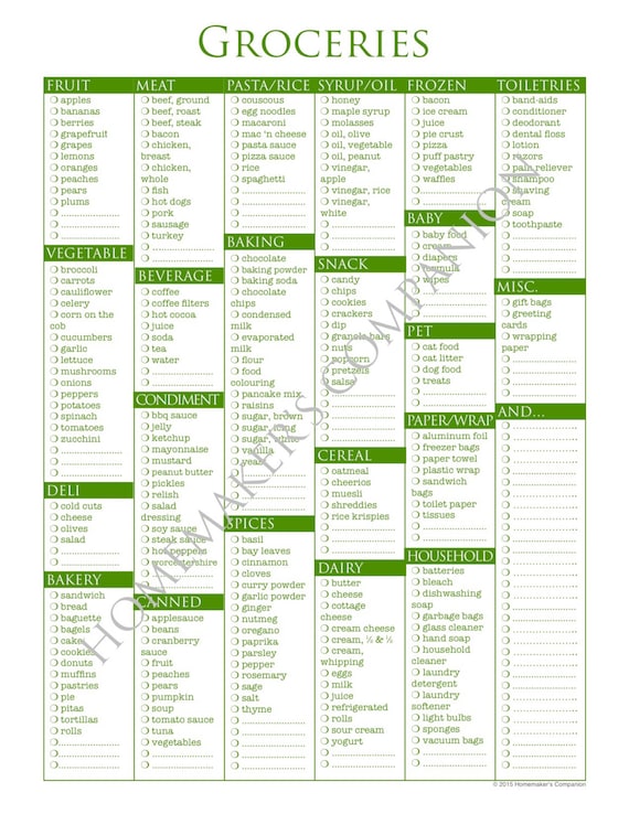 173 Item Customizable Printable Weekly Grocery Shopping List -  Denmark