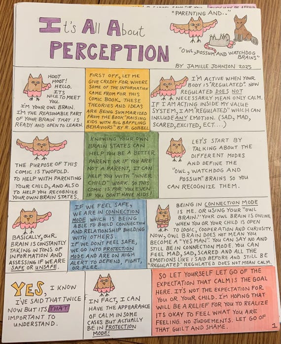 Parenting comic book “owl, possum and watchdog brains”