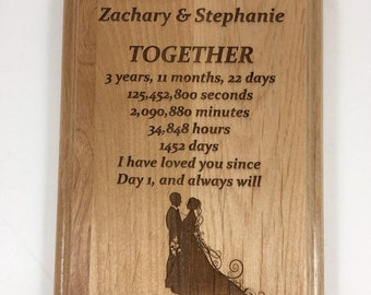 Kundenspezifische Holzplakette, gravierte Plakette, personalisierte Holzplakette, Lasergravur, kundenspezifische hängende Plakette, persönliche Wandbehang